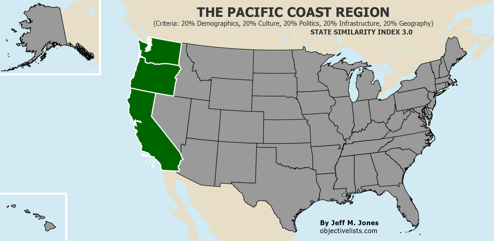 Typical Characteristics Of The Pacific Coast Region OBJECTIVE LISTS