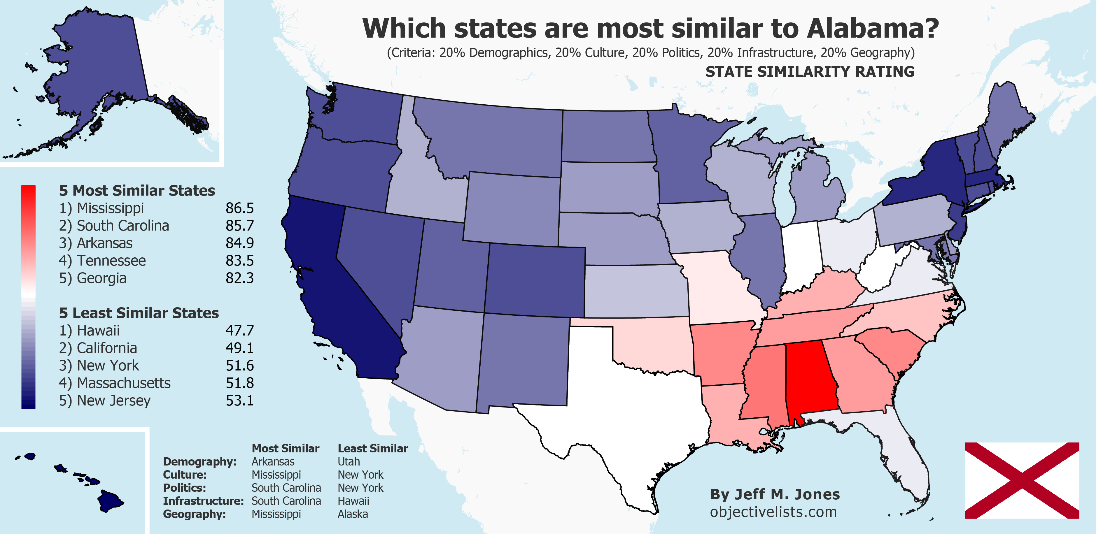 What Is A Alabama Hot Pockets Pictures