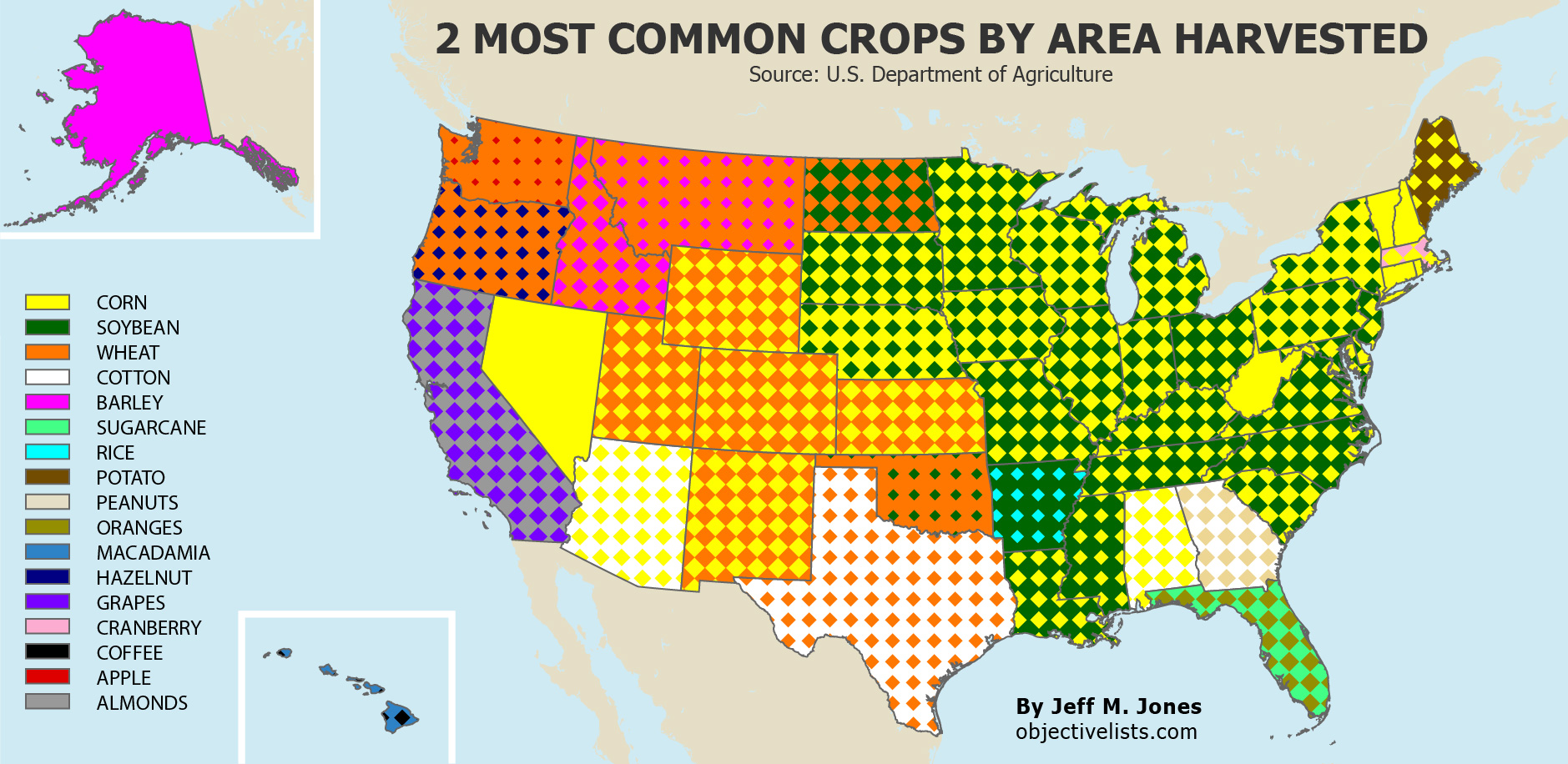 the-most-common-crops-per-state-objective-lists