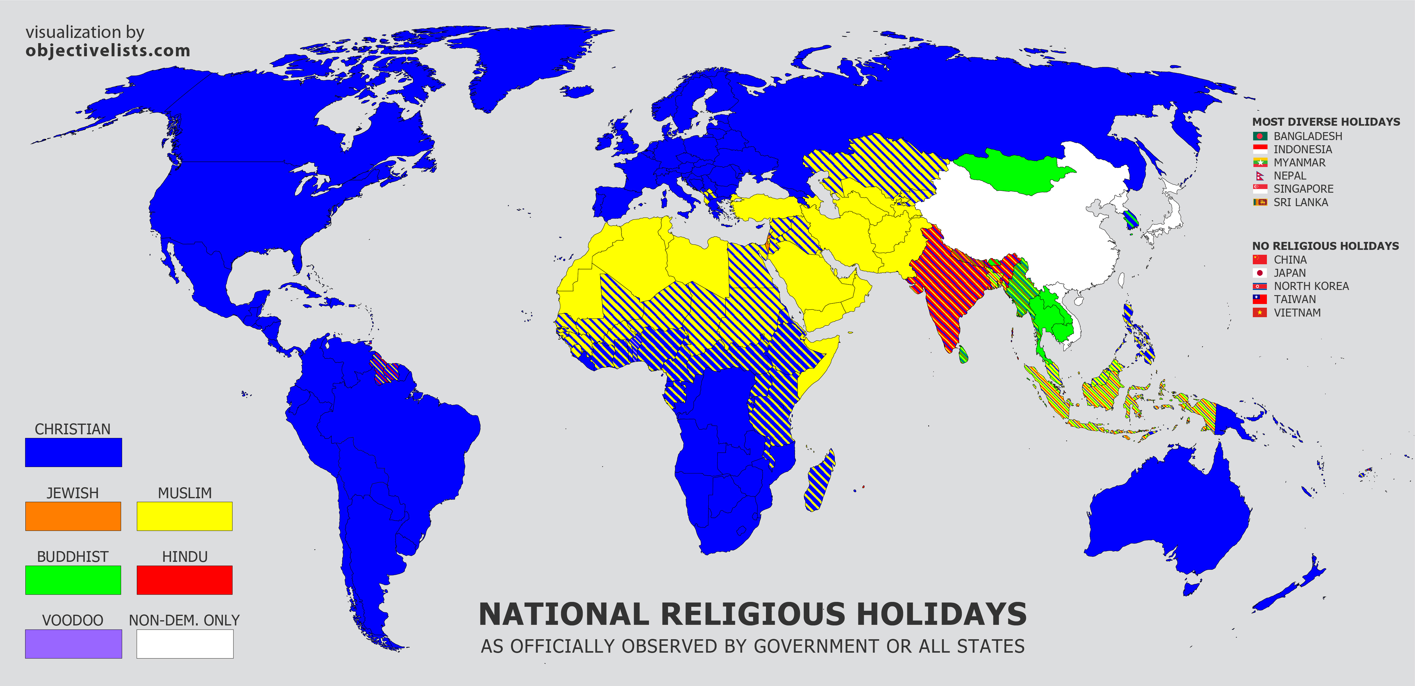 Religious Holidays August 2025