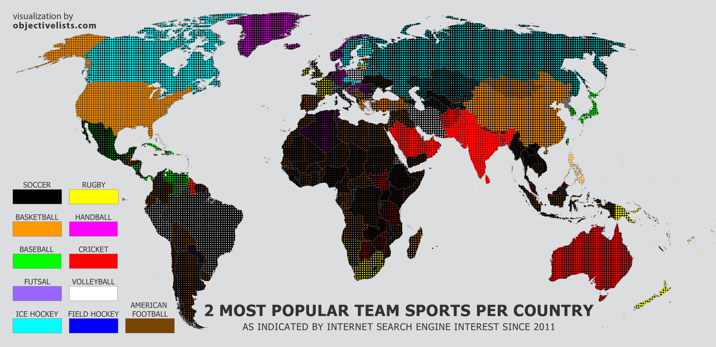 The Most Loved American Sports Teams