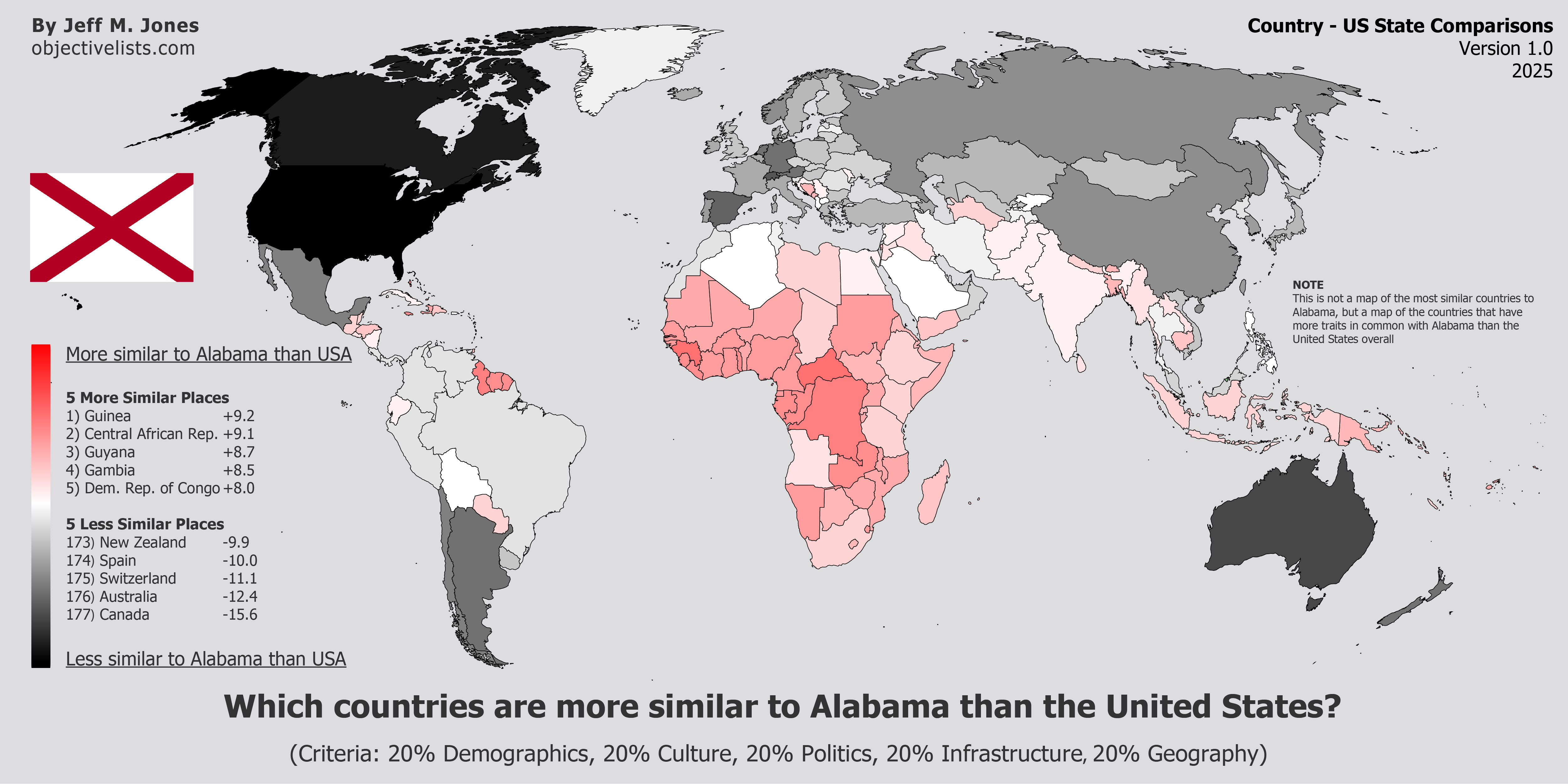 Countries More Similar to Alabama than the US - OBJECTIVE LISTS