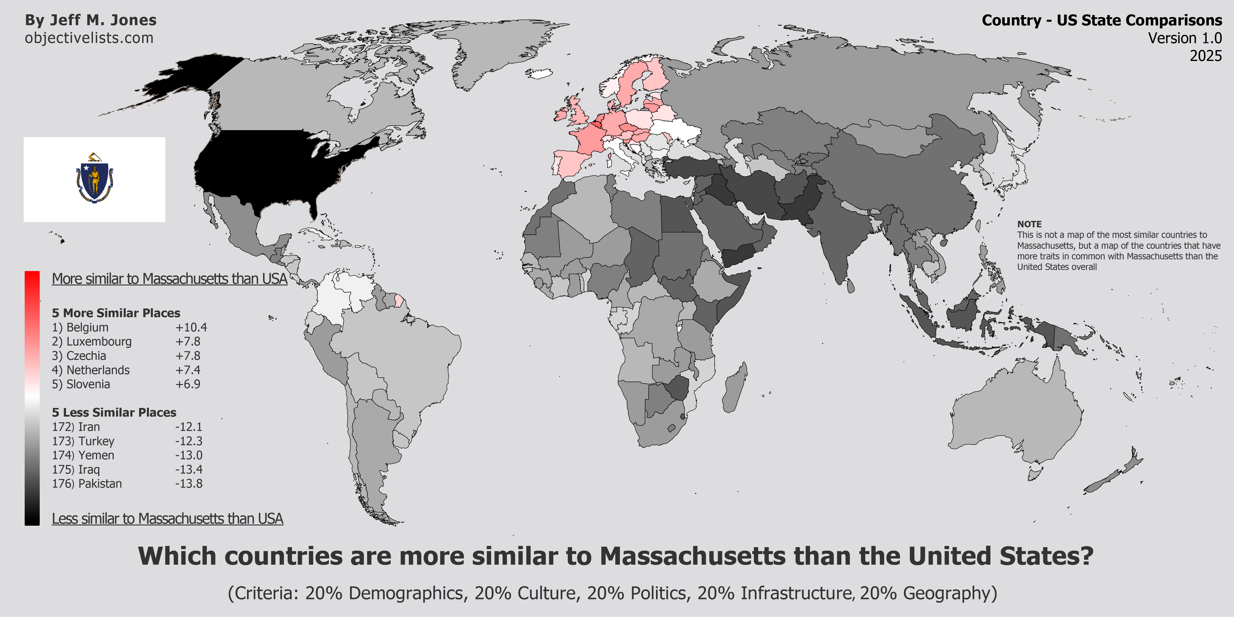 Countries More Similar to Massachusetts than the US OBJECTIVE LISTS